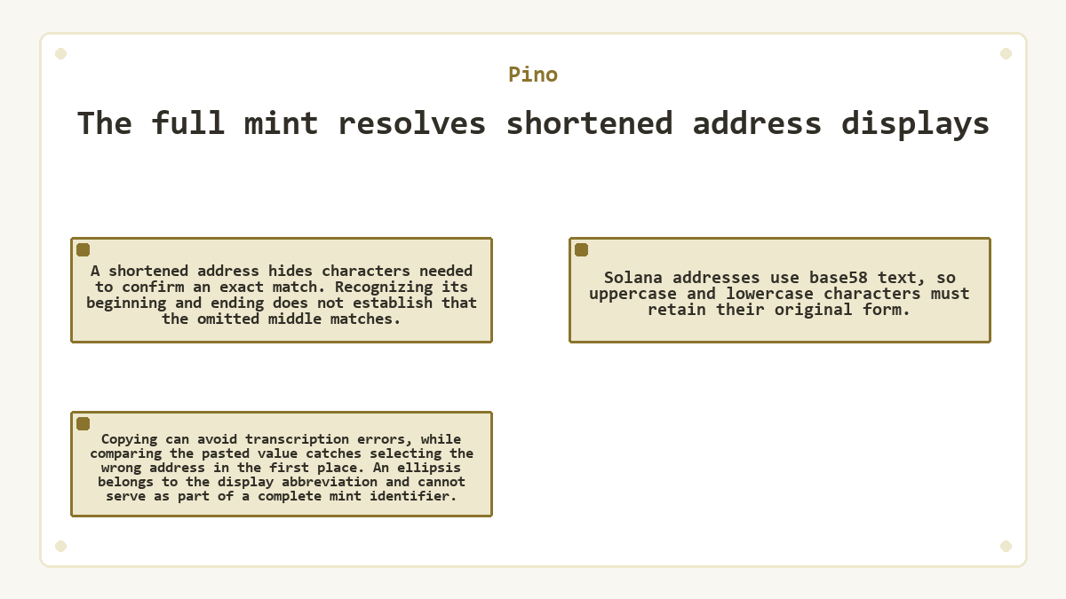 Diagram: Pino - The full mint resolves shortened address displays